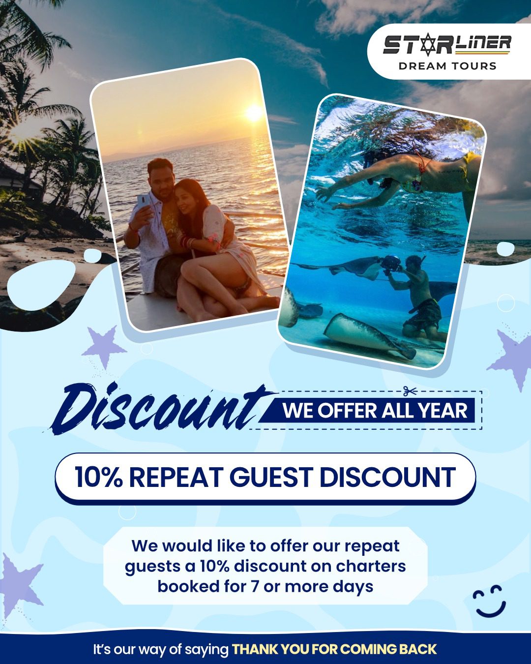 Repeat Guest Discount –-10% Loyalty Reward